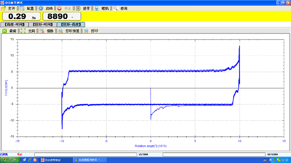 動態(tài)扭矩-角度曲線圖